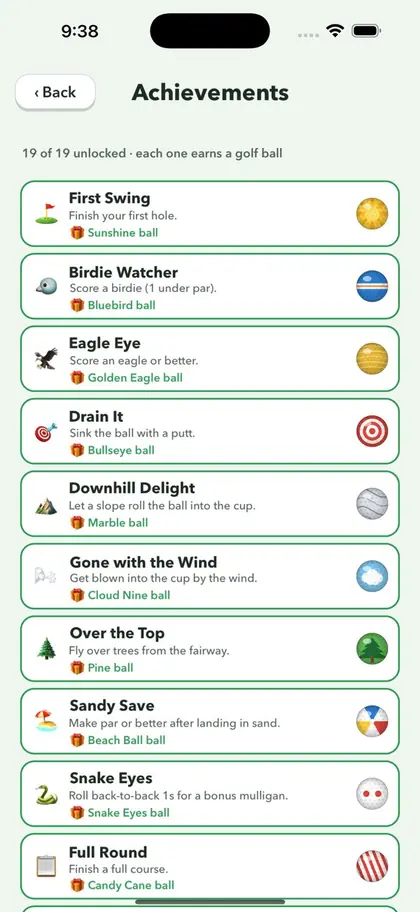 Achievements