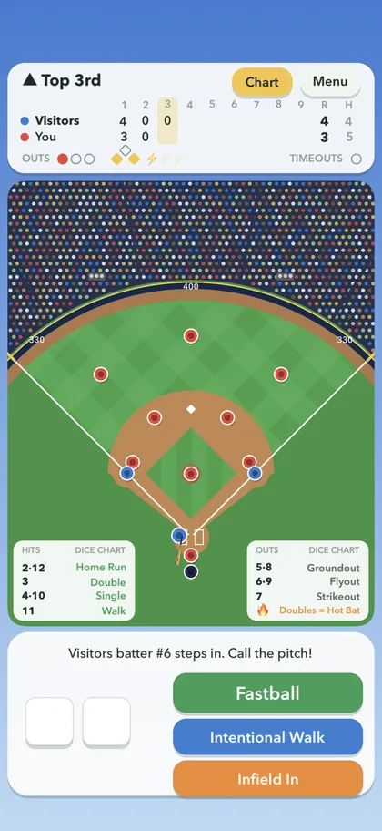 Calling the pitch against the computer