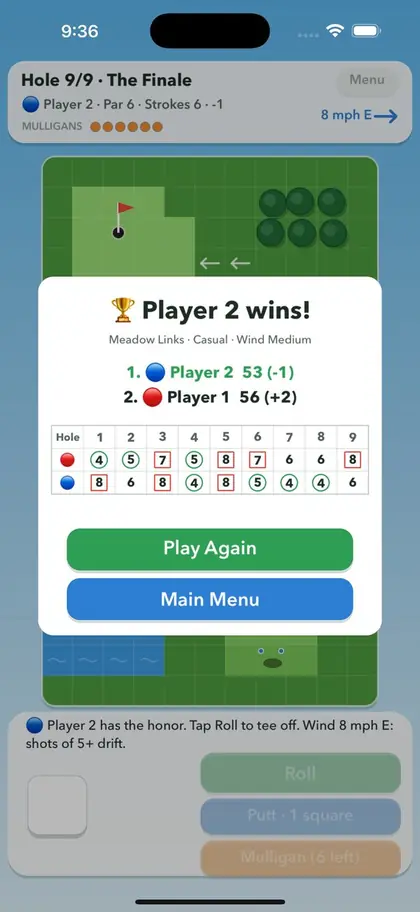 Winner scorecard